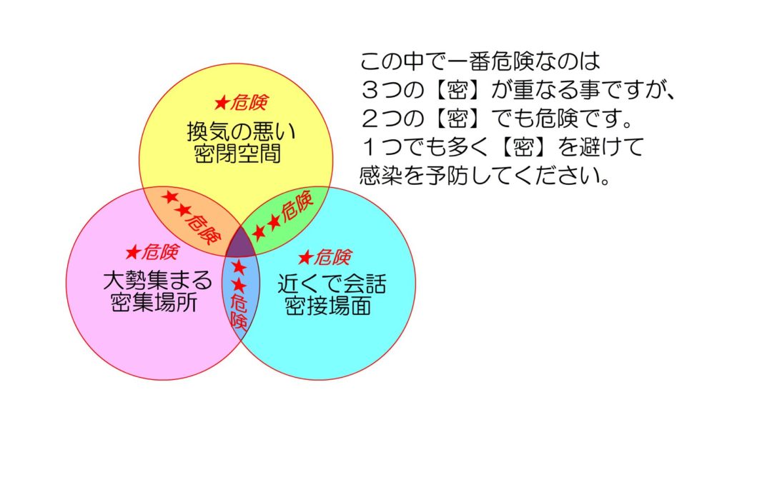 また県内で感染者が発見